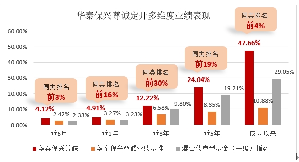 微信截图_<span
