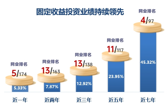 微信截图_<span