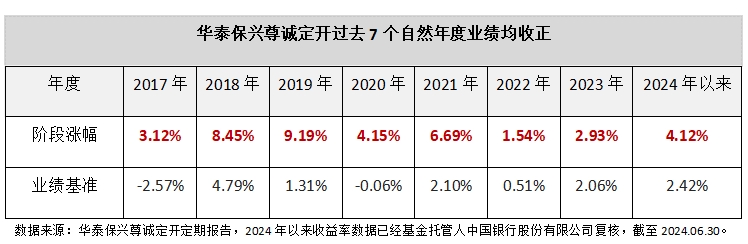 微信截图_<span