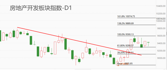 云开体育文献中还提到：购房者购买新址后-云开yun·体育全站app(kaiyun)(中国)官方网站 登录入口