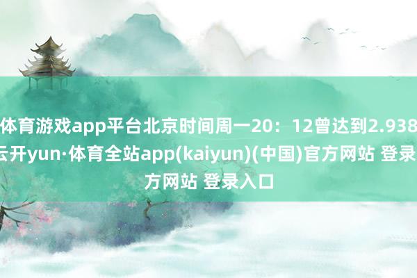 体育游戏app平台北京时间周一20：12曾达到2.938%-云开yun·体育全站app(kaiyun)(中国)官方网站 登录入口