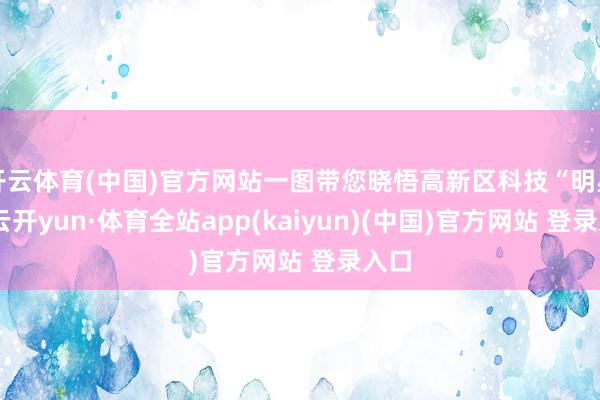 开云体育(中国)官方网站一图带您晓悟高新区科技“明星”-云开yun·体育全站app(kaiyun)(中国)官方网站 登录入口